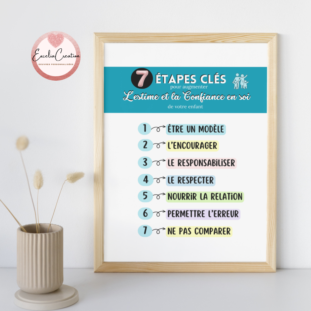 7 étapes clés pour augmenter l'Estime et la Confiance en soi de votre enfant - Collection Les Supers Parents