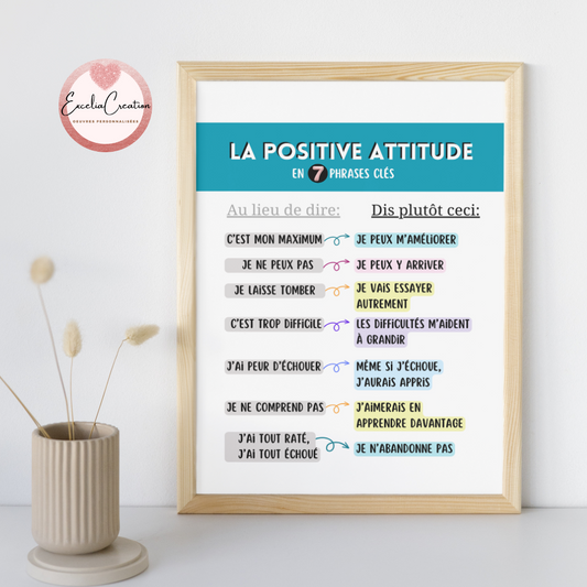 La positive attitude en 7 phrases clés - Collection Les Supers Parents
